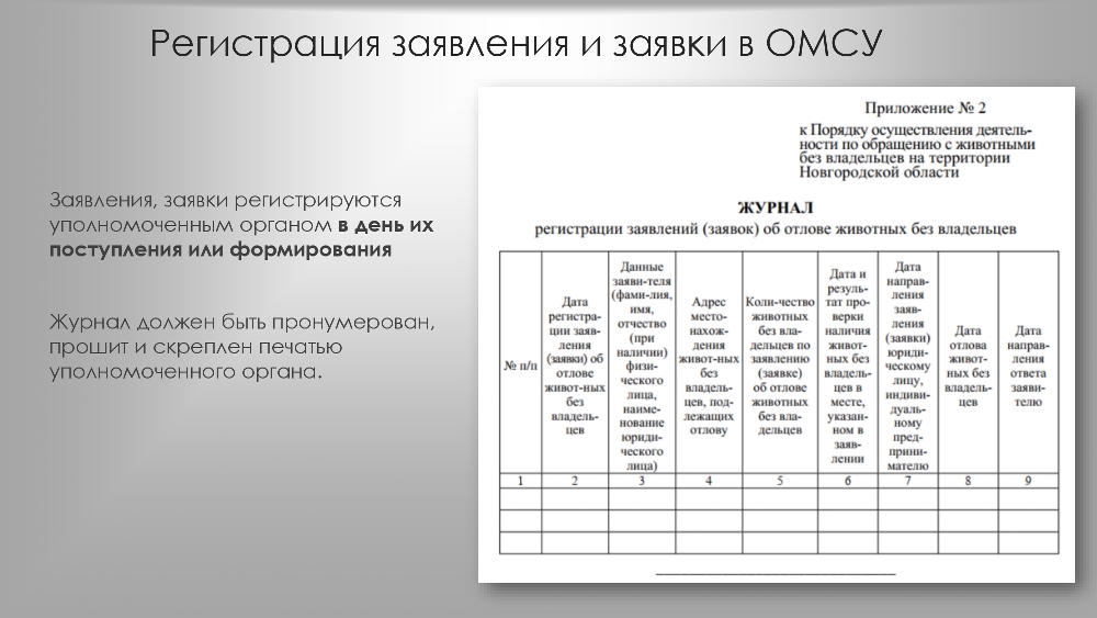 Организация работы по  обращению с животными  без владельцев в органах  местного самоуправления