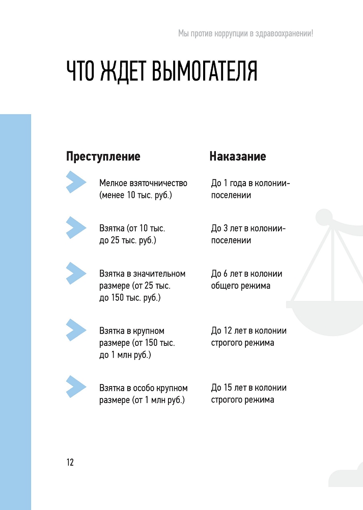 Генеральная прокуратура РФ. Мы против коррупции в здравоохранении!