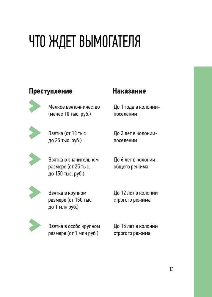 Генеральная прокуратура РФ. Мы против коррупции в образовании!