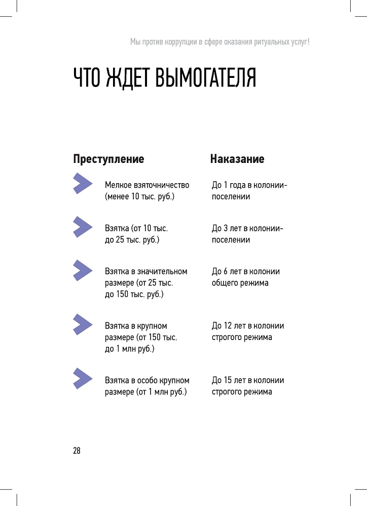 Генеральная прокуратура РФ. Мы против в сфере оказания ритуальных услуг!